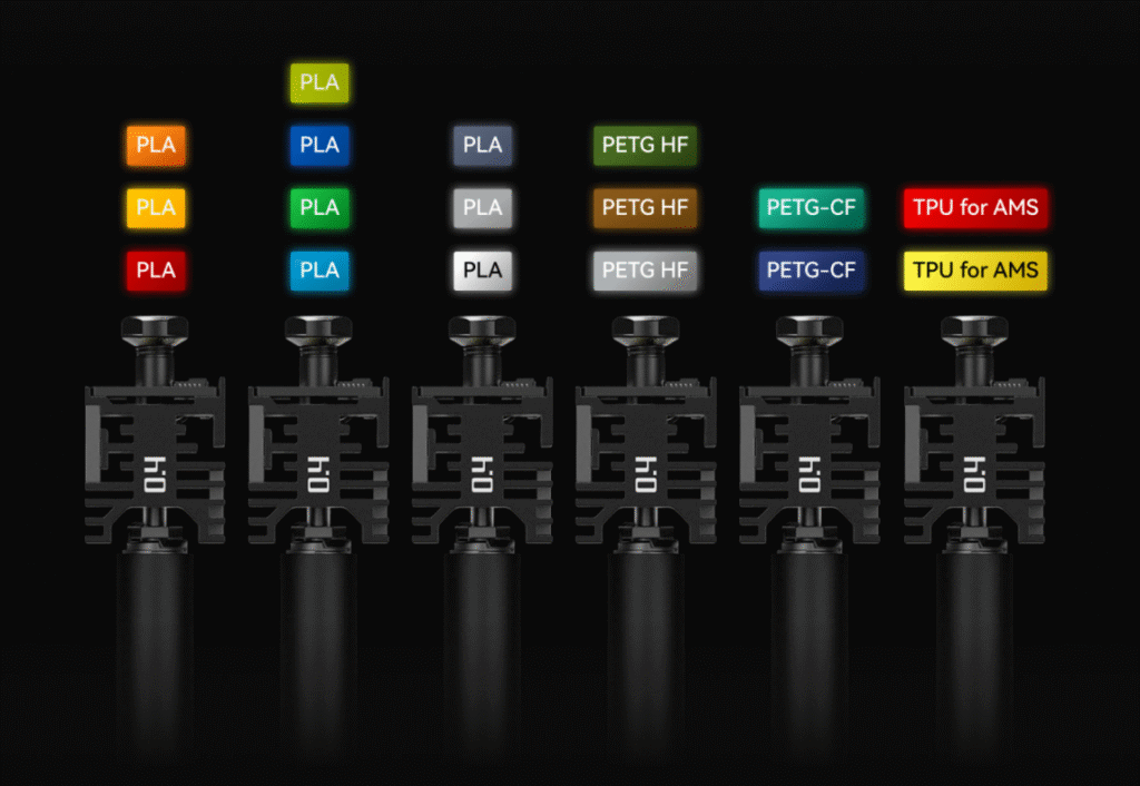 bambulab vortek system