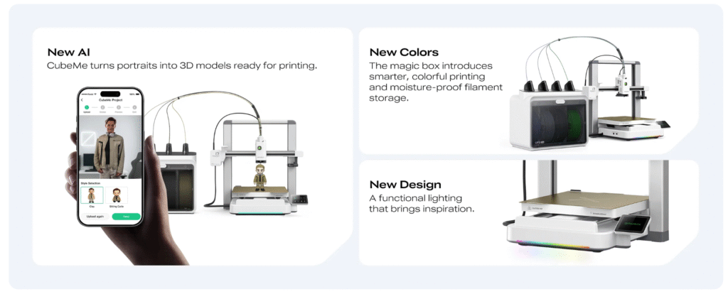 Creality SparkX i7: Beginner Guide (Specs, Price, CFS Lite, Updates) 6 image 3