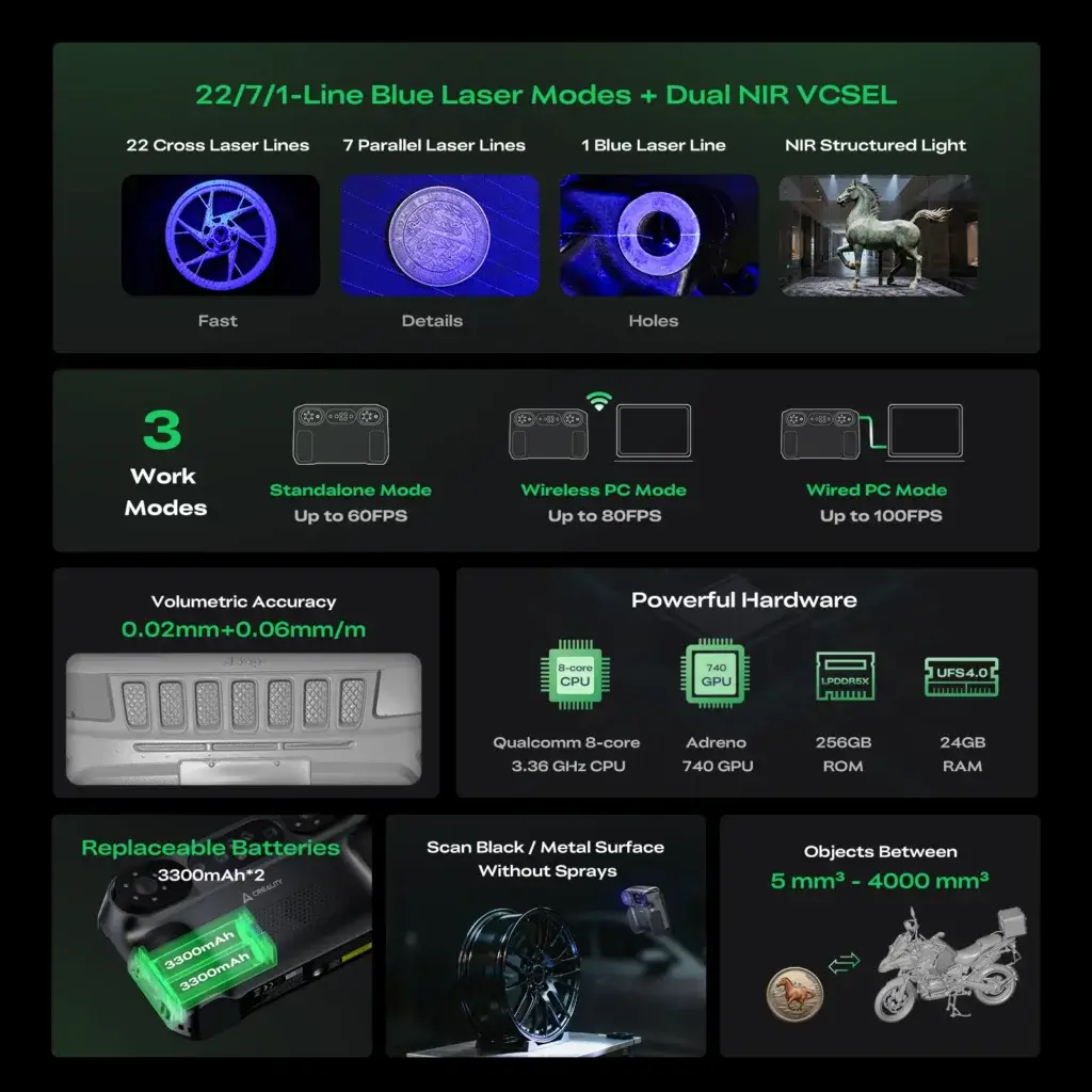 Optical Hardware Architecture and Sensor Array