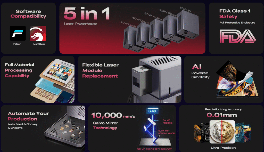 Creality Falcon T1 — Technical Specification