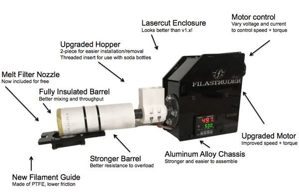 What Is a 3D Filament Maker? The Complete Guide (2026) 19 image 15