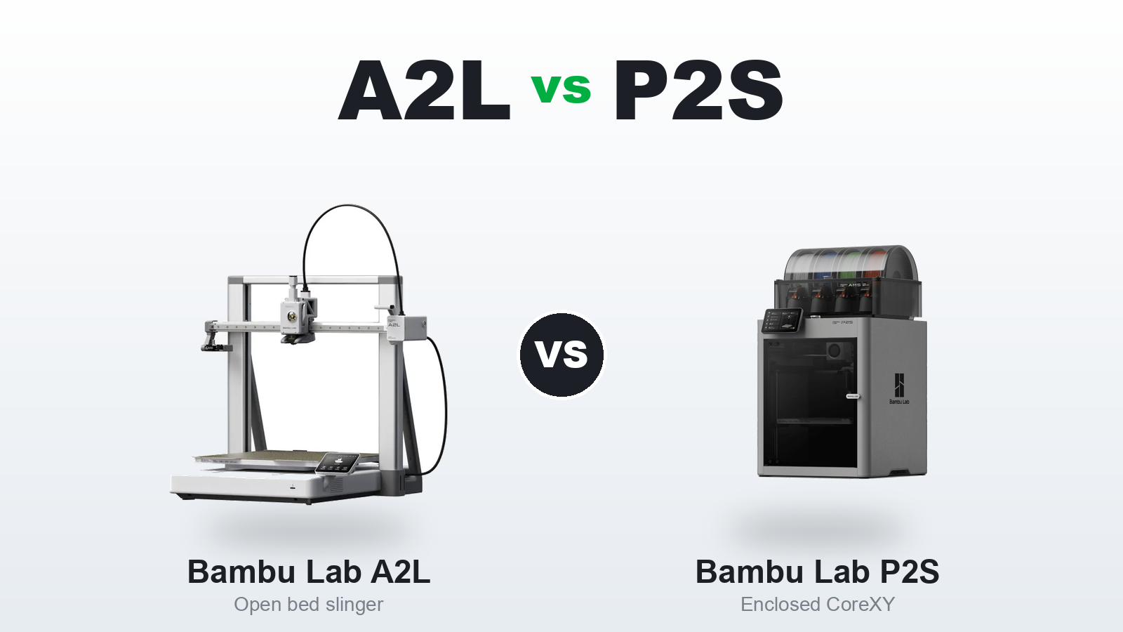 Bambu Lab A2L vs P2S (2026): Open Big Bed or Enclosed Workhorse — Which Should You Buy?