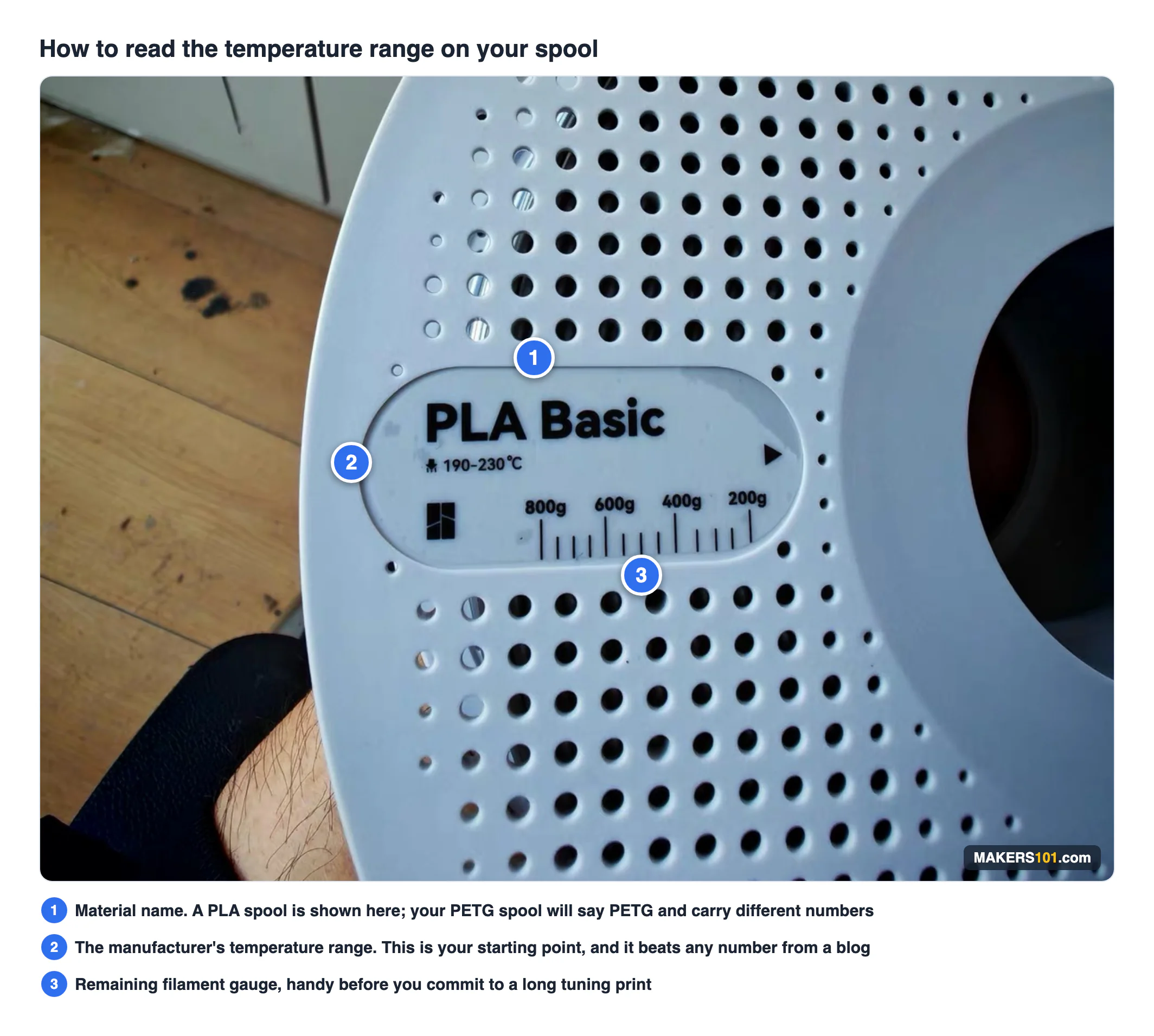 Close-up of a Bambu Lab spool label showing the material name, the printed temperature range and the remaining filament gauge