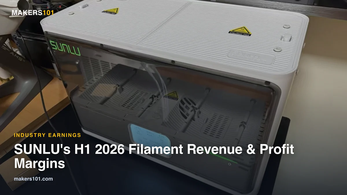SUNLU’s H1 2026 3D Printing Filament Revenue and Profit Margins Beat Printers