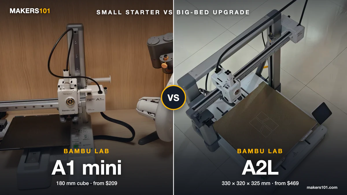 Bambu Lab A1 mini vs Bambu Lab A2L (2026): Which Should Be Your First Bambu? 1 Bambu Lab A1 mini vs Bambu Lab A2L (2026): Which Should Be Your First Bambu?