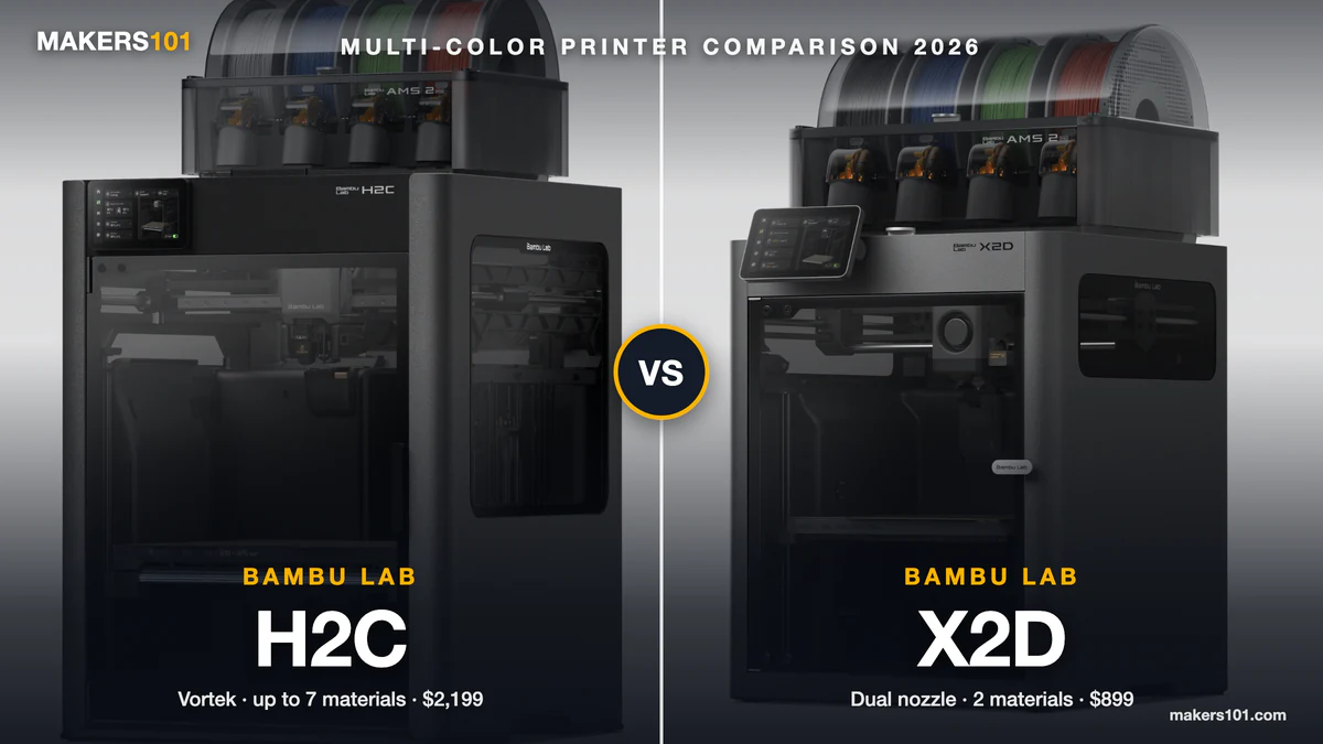 Bambu Lab H2C vs X2D (2026): Is the Vortek Multi-Color Machine Worth $1,300 More?
