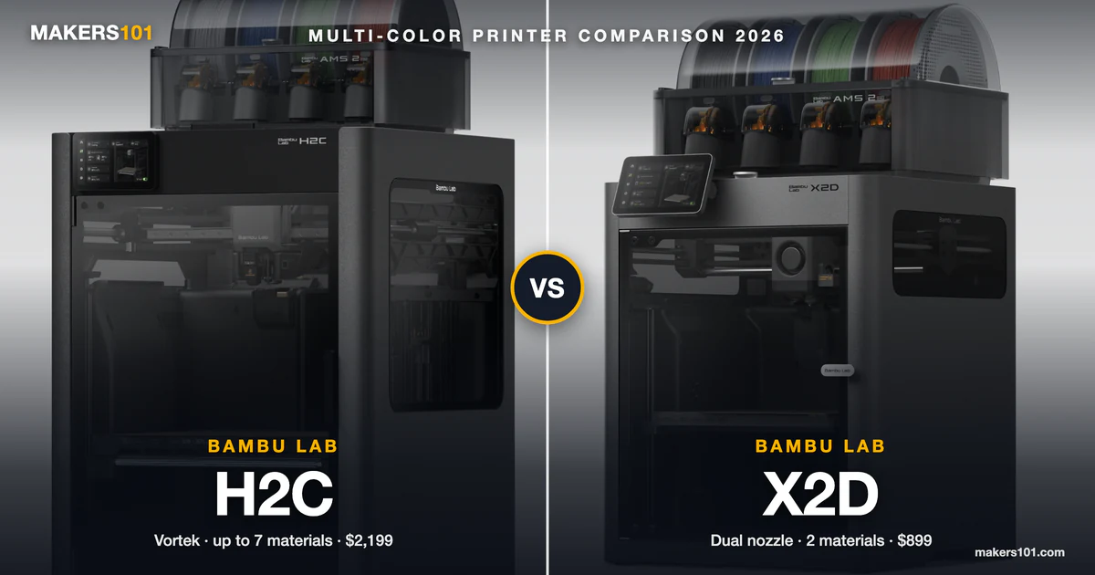 Bambu Lab H2C Vs X2D (2026): Worth $1,300 More?