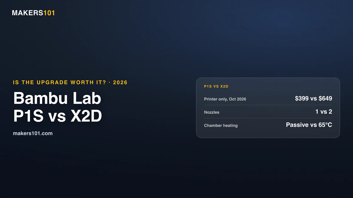 Bambu Lab P1S vs X2D (2026): Is the Upgrade Worth It, or Is the P1S Still Enough? 1 Bambu Lab P1S vs X2D (2026): Is the Upgrade Worth It, or Is the P1S Still Enough?